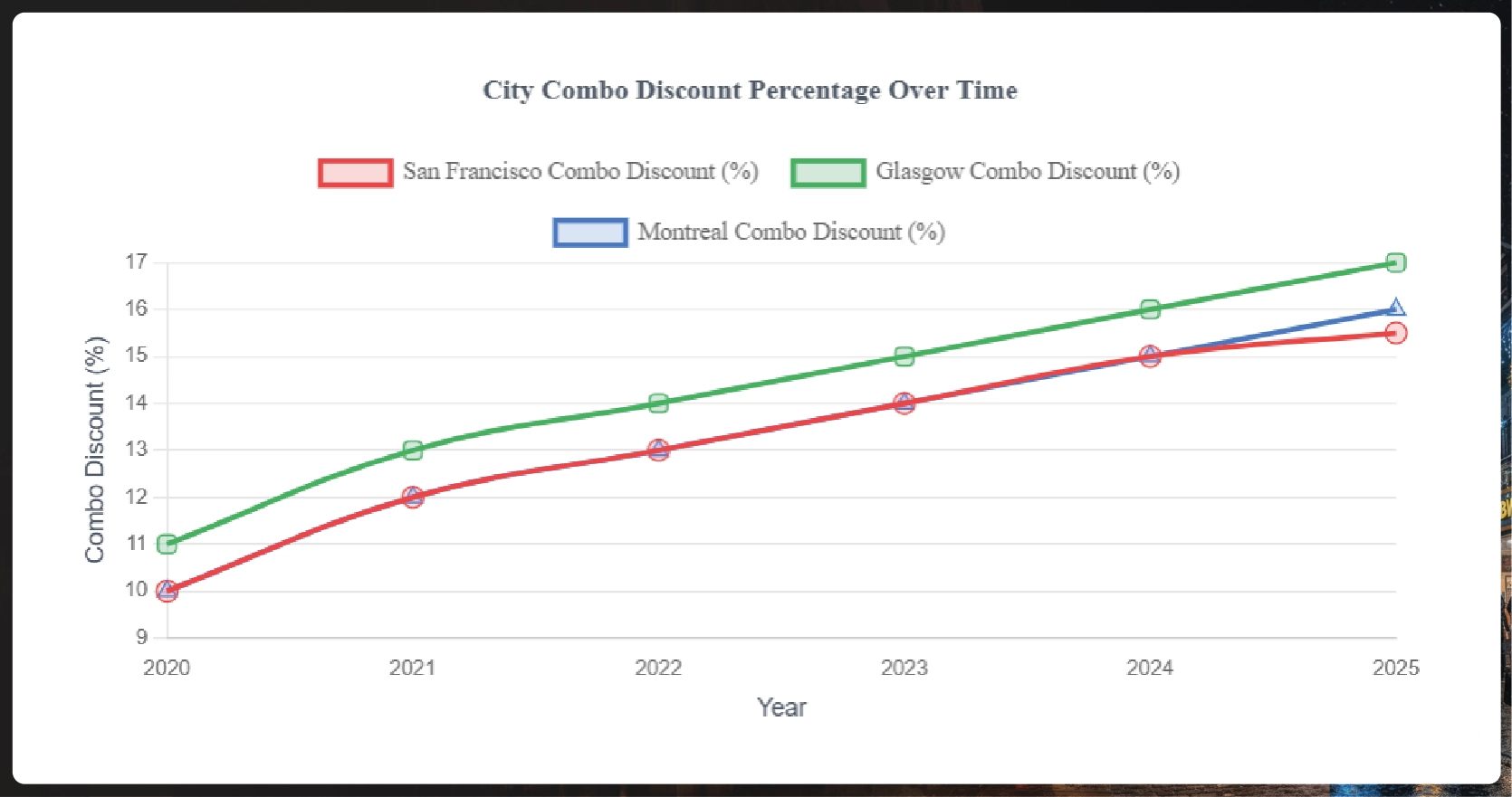 What-is-RERA-Data-Extraction-